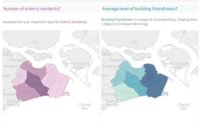 Mapping Elderly Populations and Building Accessibility in Singapore